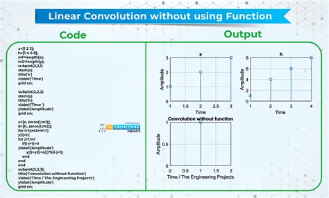 Types of Convolution in MATLAB - The Engineering Projects