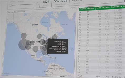 Live GPS Tracking - Dynamic Logistix