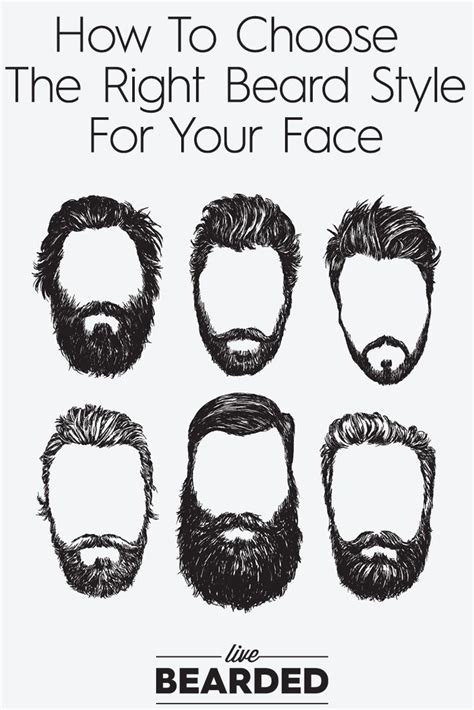 4253 best beard - barbas images on Pinterest | Beard styles, Beards and Moustaches