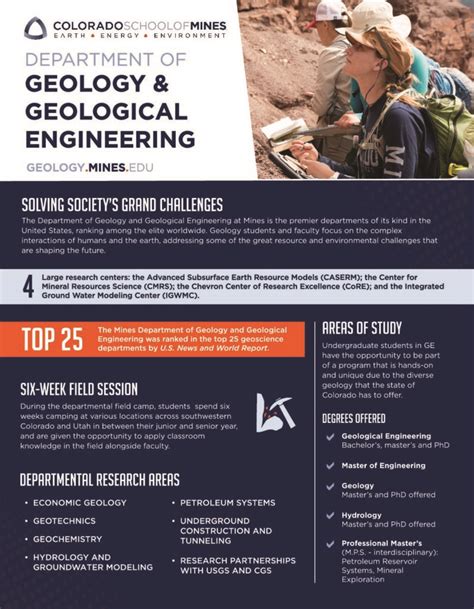 Geological Engineering Bachelor's | Colorado School of Mines - Academics