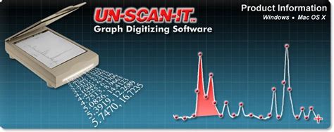 UN-SCAN-IT Graph Digitizer Software