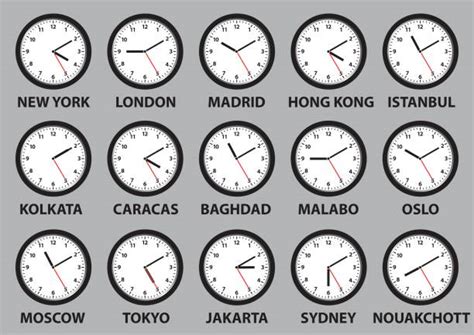 Time Difference London New York Illustrations, Royalty-Free Vector ...