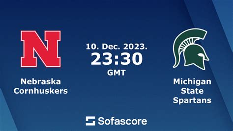 Nebraska vs Michigan State scores & predictions | Sofascore