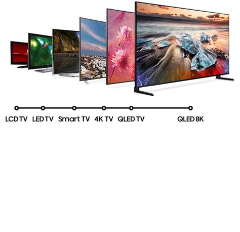 Crystal UHD vs QLED 4K Smart TV: a comparison | Samsung Malaysia