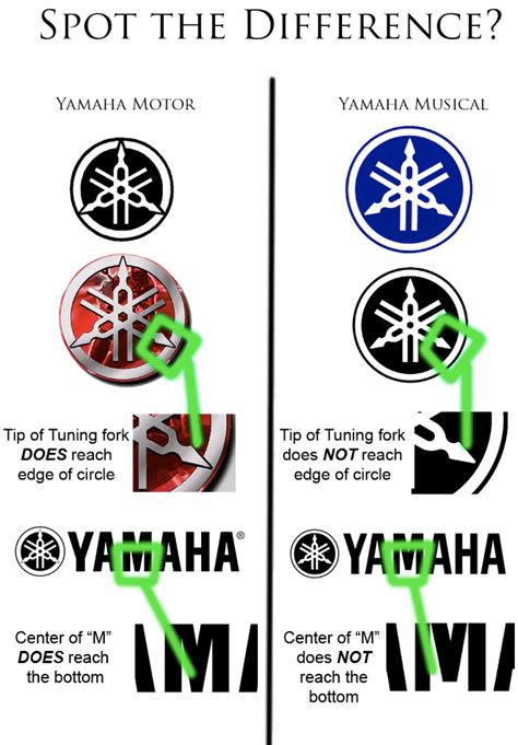 Yamaha Logo Decals