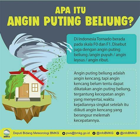 Angin Puting Beliung dan Tips Menghindari Petir - SEPUTAR WONOGIRI