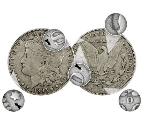 Morgan Silver Dollars - How to Avoid Buying Fakes