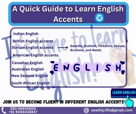 A quick Guide to Learning English Accents - Indian Institute of Foreign Languages