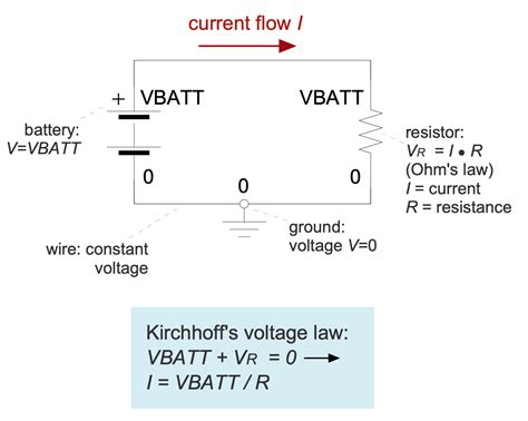 Basic Circuit Diagram Examples - Circuit Diagram