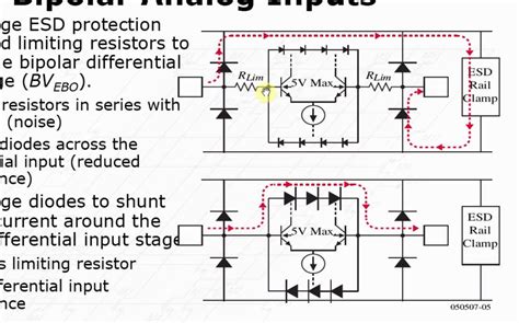 ESD Design for Analog IC ——part12：ESD General Circuit Protection ...