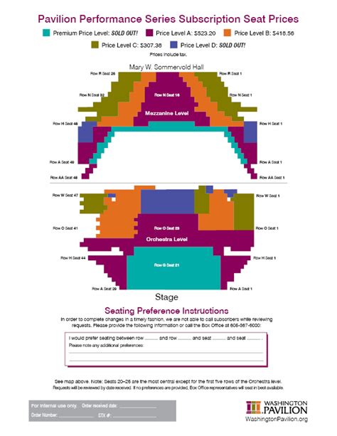 2023-24 Pavilion Performance Series | Washington Pavilion