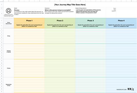 Journey Mapping for Remote Teams: A Digital Template