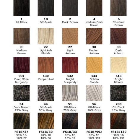 Xpression Hair Color Chart