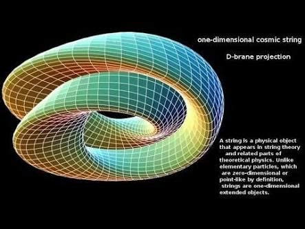 SUPERSTRINGS AND QUANTUM GRAVITY | WHOLE UNIVERSE THEORY