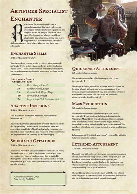 Enchanter Artificer - An artificer subclass which focuses on amplifying ...