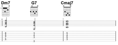 2 5 1 chord progression guitar - Jens Larsen