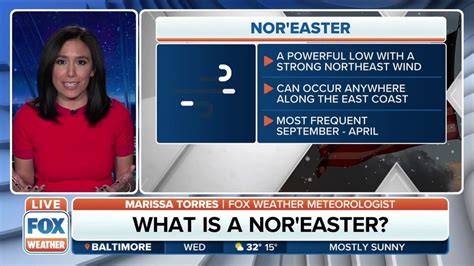 What is a nor’easter?