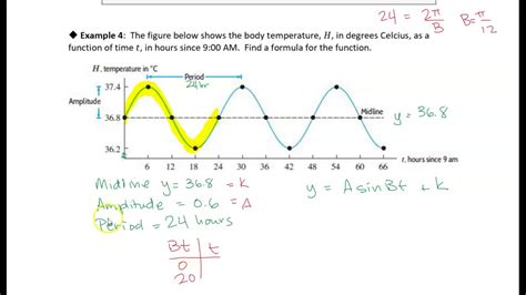 9.5 Sinusoidal Functions: Example 4 - YouTube