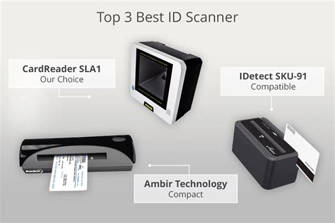 4 Best ID Scanners in 2024: Pros & Cons