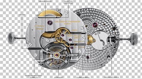 Watch Tourbillon Time Mechanism Clothing Accessories PNG, Clipart, Accessories, Blog, Clothing ...