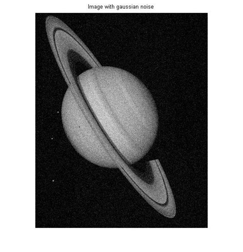 Adaptive filtering-local noise filter | IMAGE PROCESSING