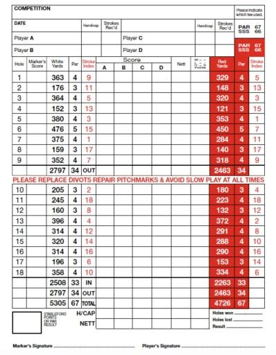 Hersham Golf Club Review [Worth A Play?] - eeegolf