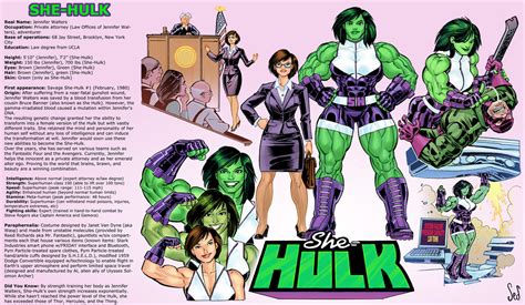 She-Hulk model sheet commission by Jebriodo on DeviantArt