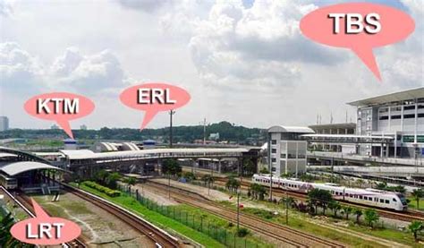 Lrt Bandar Tasik Selatan - Bandar tasik selatan or bandar tasek selatan. - skapaisty