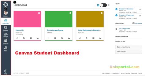 Canvas Student Portal Login and Utility Guides for Students - Unisportal