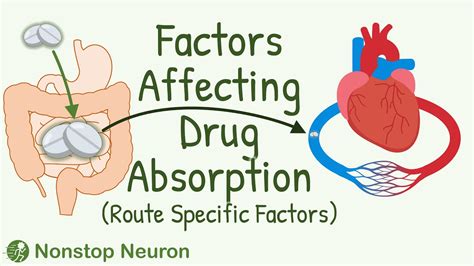 Factors Affecting Drug Absorption: Route-Specific Factors