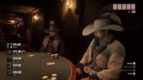 Red Dead Redemption 2 Mystery Megathread (Start Here) : r/reddeadmysteries