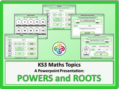 Powers and Roots | Teaching Resources