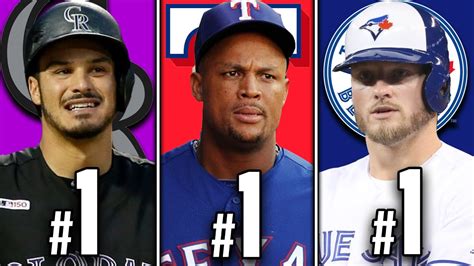 TOP 10 MLB THIRD BASEMAN of 2010s - YouTube