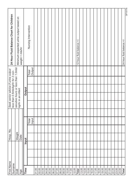 24hr Fluid Balance Chart for Children OF10176 May 2008.indd - ICID