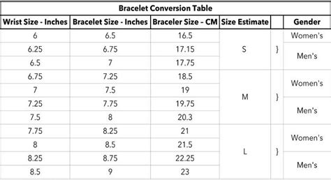 Bracelet Sizing Chart: How to Measure Wrist Size At Home for Perfect ...