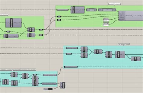 Zero Carbon Design 2030: How we plan to achieve net zero carbon on all ...