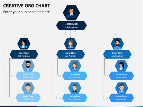 Creative Organizational Chart Design