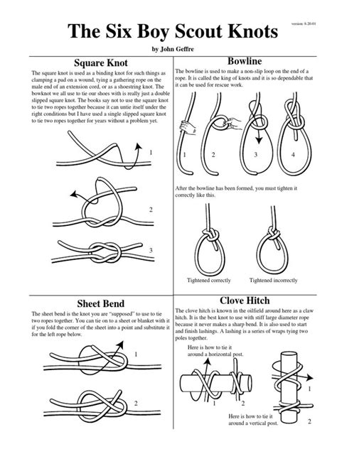 The six boy scout knots square knot bowline pdf knot ropework – Artofit