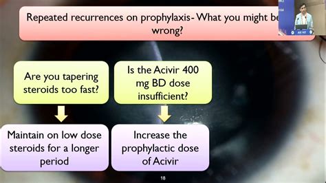 AIOC2022 IC307 topic DR VIKAS VEERWAL HSV IMMUNE STROMAL KERATITIS HOW ...