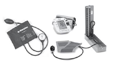 Different kinds of sphygmomanometers. | Download Scientific Diagram