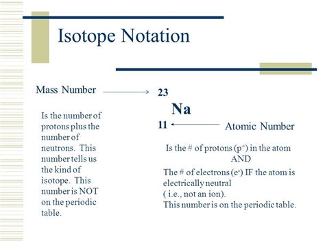 the atomic symbol for an element that is not protons, and has two numbers