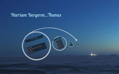 Harrison Bergeron...Themes by Niam Vora on Prezi