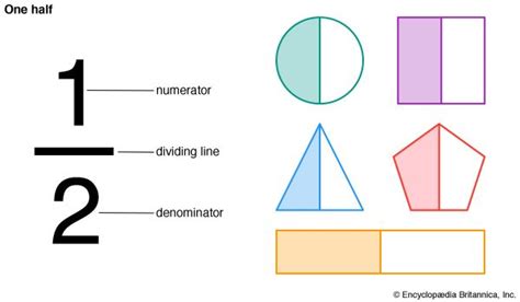 fraction - Kids | Britannica Kids | Homework Help