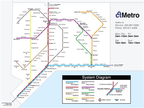 Transit Maps: Submission – Fantasy Map: Connecticut Metro by Nick Fabiani