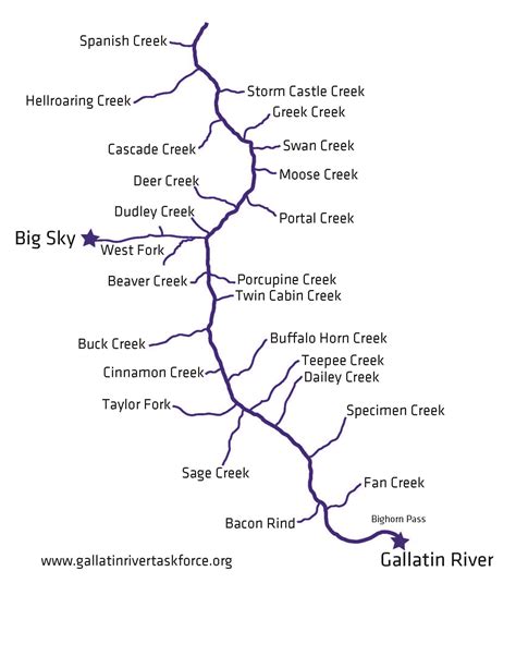 river map jpg - Gallatin River Task Force