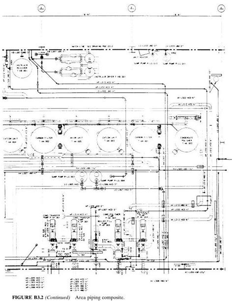 Piping Layout Considerations | Calgary, AB