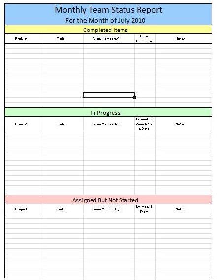 Sample Team Monthly Report Template in Excel: Free Download & Tips for Usage