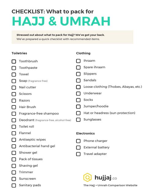 Hajj Umrah Checklist | PDF | Hajj | Domestic Implements