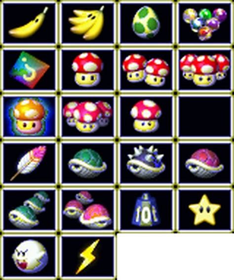 [Mario Kart 64] beta items leaked recently. More unused content to come, but let's start here ...