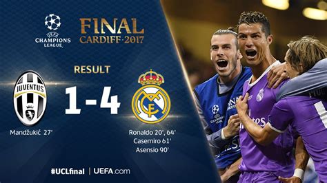 Real Madrid Wins UEFA Champions League 2017